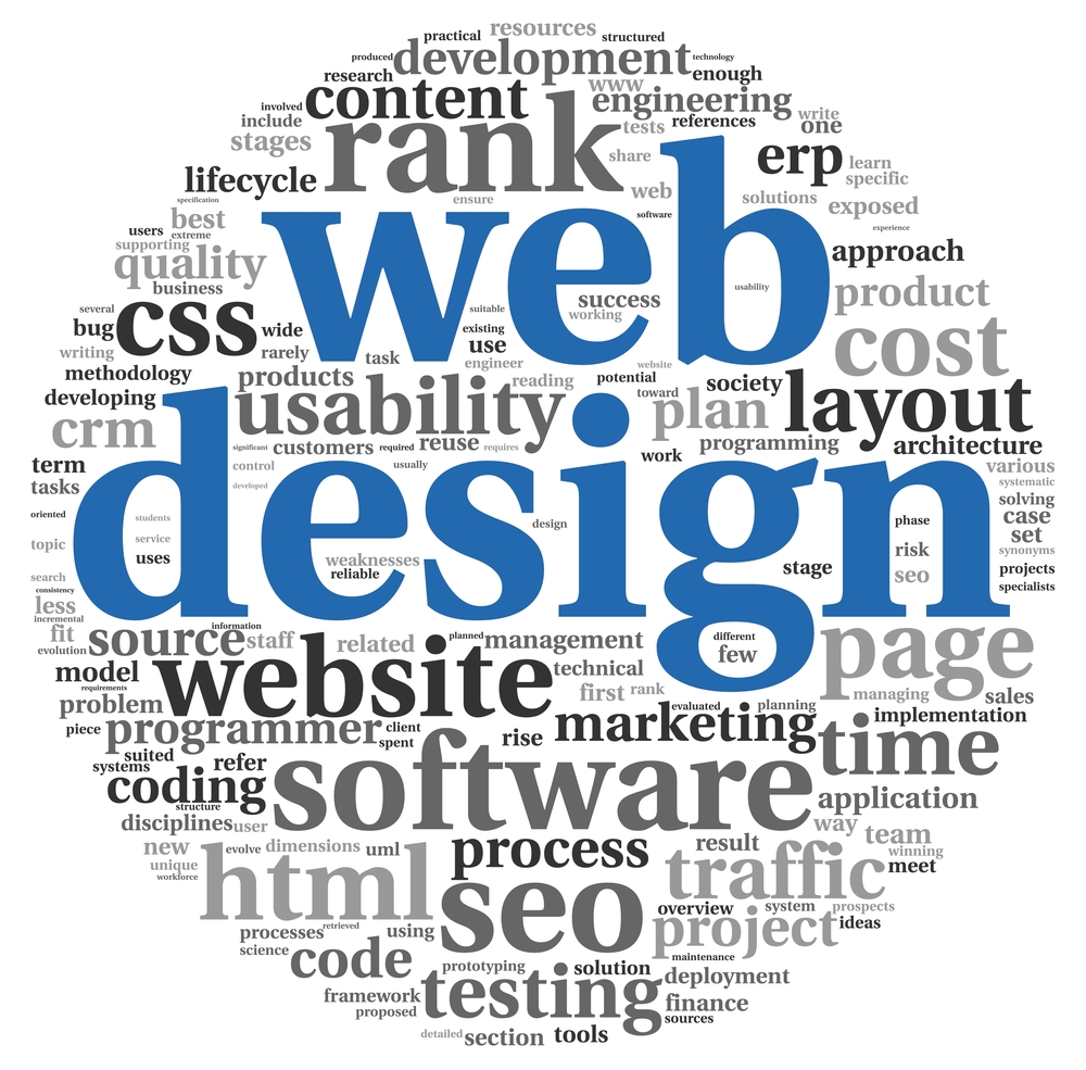 website redesign guidance website redesign